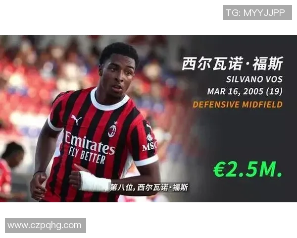 荷兰足球新星崛起近期明星阵容全面解析与展望