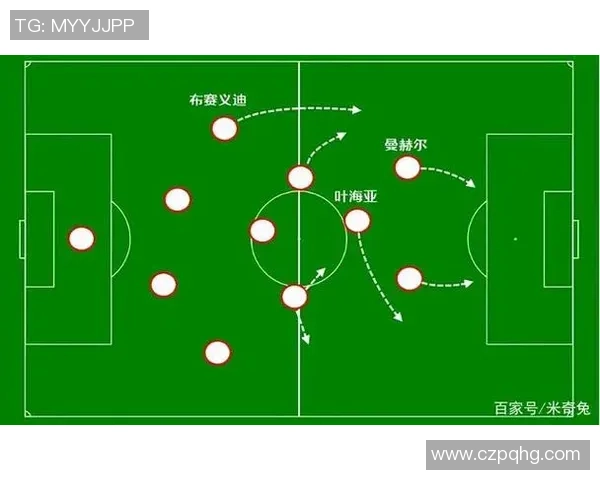 上海足球队灵活性探讨：如何应对变化与挑战的策略分析